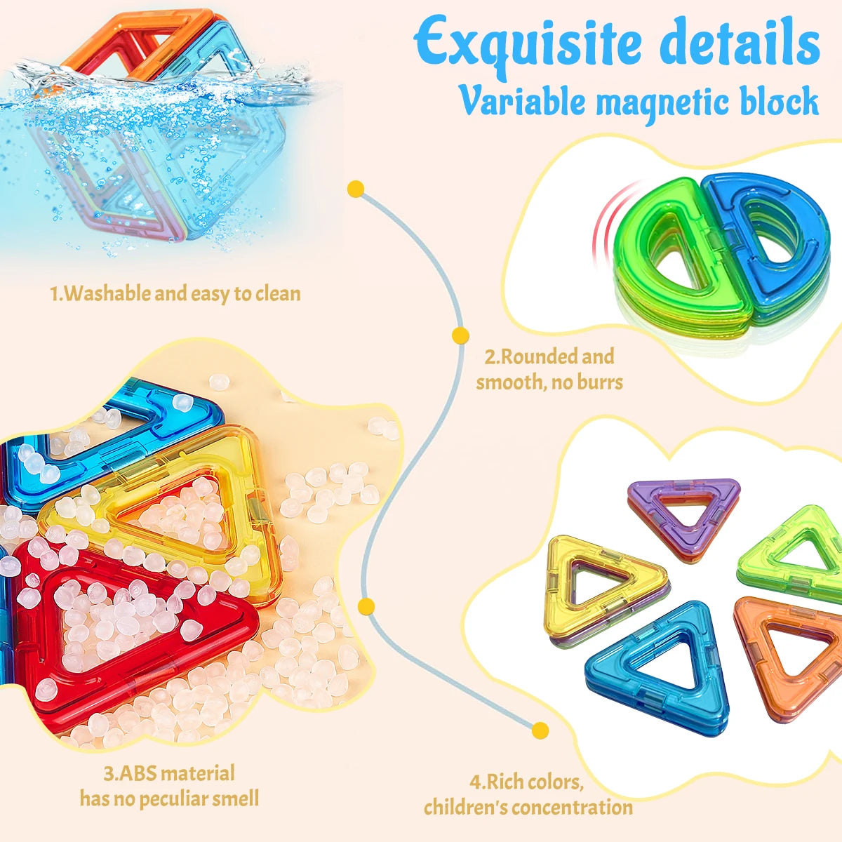 Magnetische Bausteine Set - Kreatives Lernspielzeug für Kinder