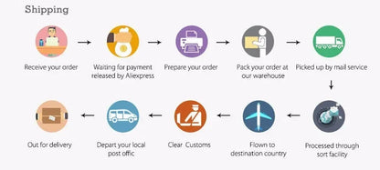 Kleinkind Baby Stiefel Winter Jungen Mädchen Warme Baby Schnee Schuhe Plüsch Weichen Boden Säuglings Schuhe Neugeborenen Baby Outdoor Turnschuhe Kinder Stiefel