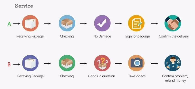 Kleinkind Baby Stiefel Winter Jungen Mädchen Warme Baby Schnee Schuhe Plüsch Weichen Boden Säuglings Schuhe Neugeborenen Baby Outdoor Turnschuhe Kinder Stiefel