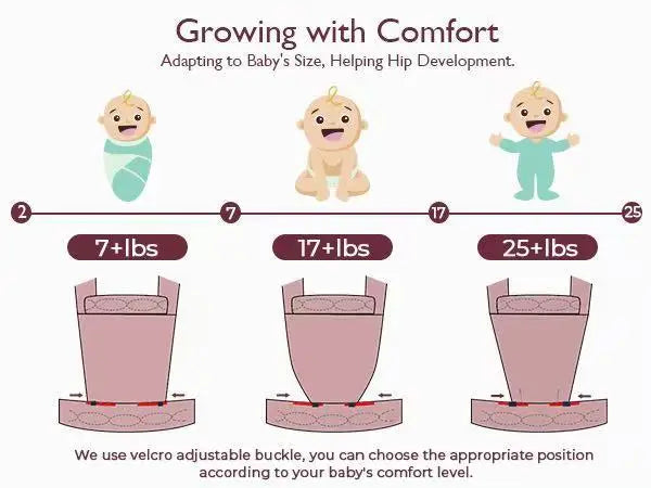 Baby Carrier Wrap Babies Bags Infant Backpack Toddler Backpacks Baby Sling Newborn Carriers Bebe Kangaroo Bag Going Out Straps